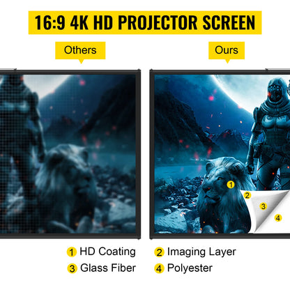 Tripod Projector Screen