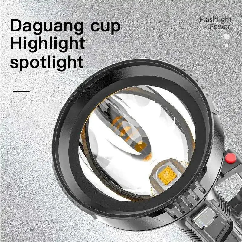 Powerful LED Flashlight