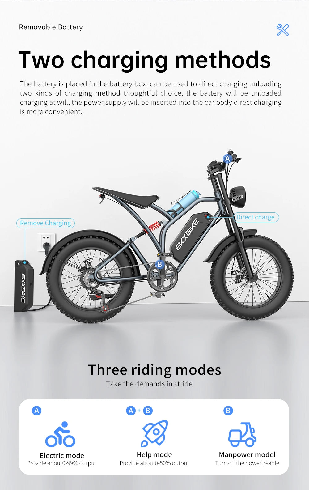 EKX T1 Electric Bike 20‘’*4.0 Fat Tires