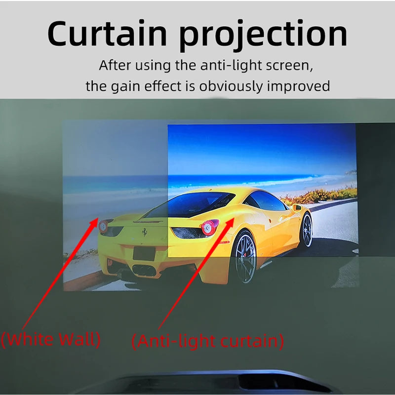 LEJIADA Projector Screen