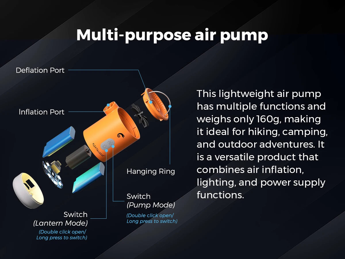 FLEXTAILGEAR MAX PUMP