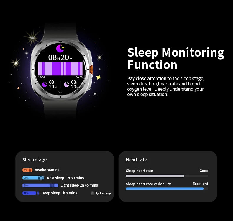 Samsung Galaxy Watch 7 Ultra GPS Compass