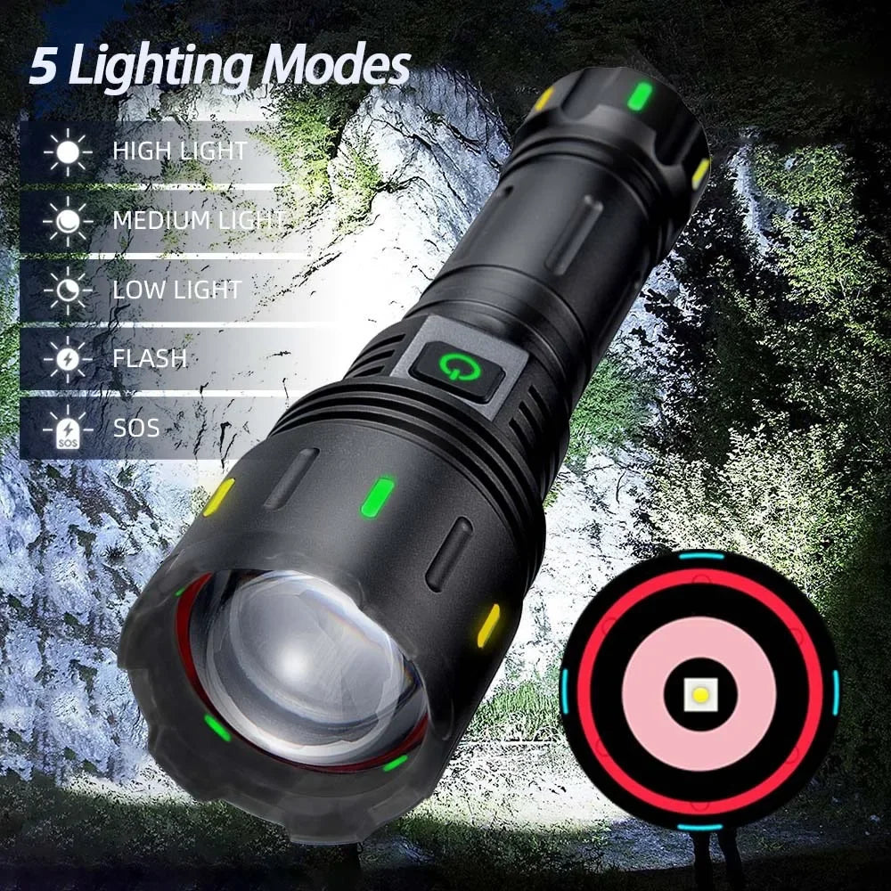 Most Powerful Led Flashlight