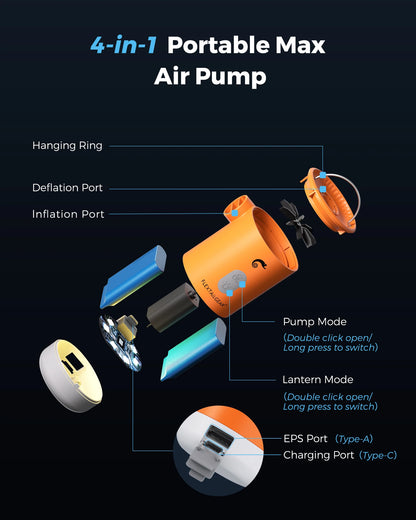 FLEXTAILGEAR MAX PUMP