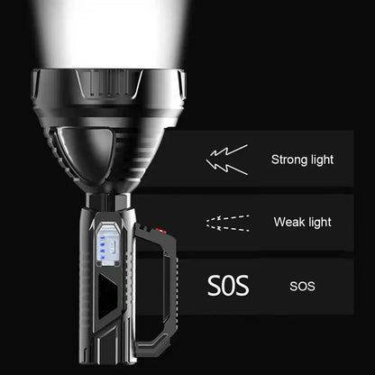 Powerful LED Flashlight