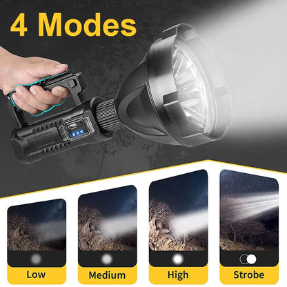 Powerful LED Flashlight