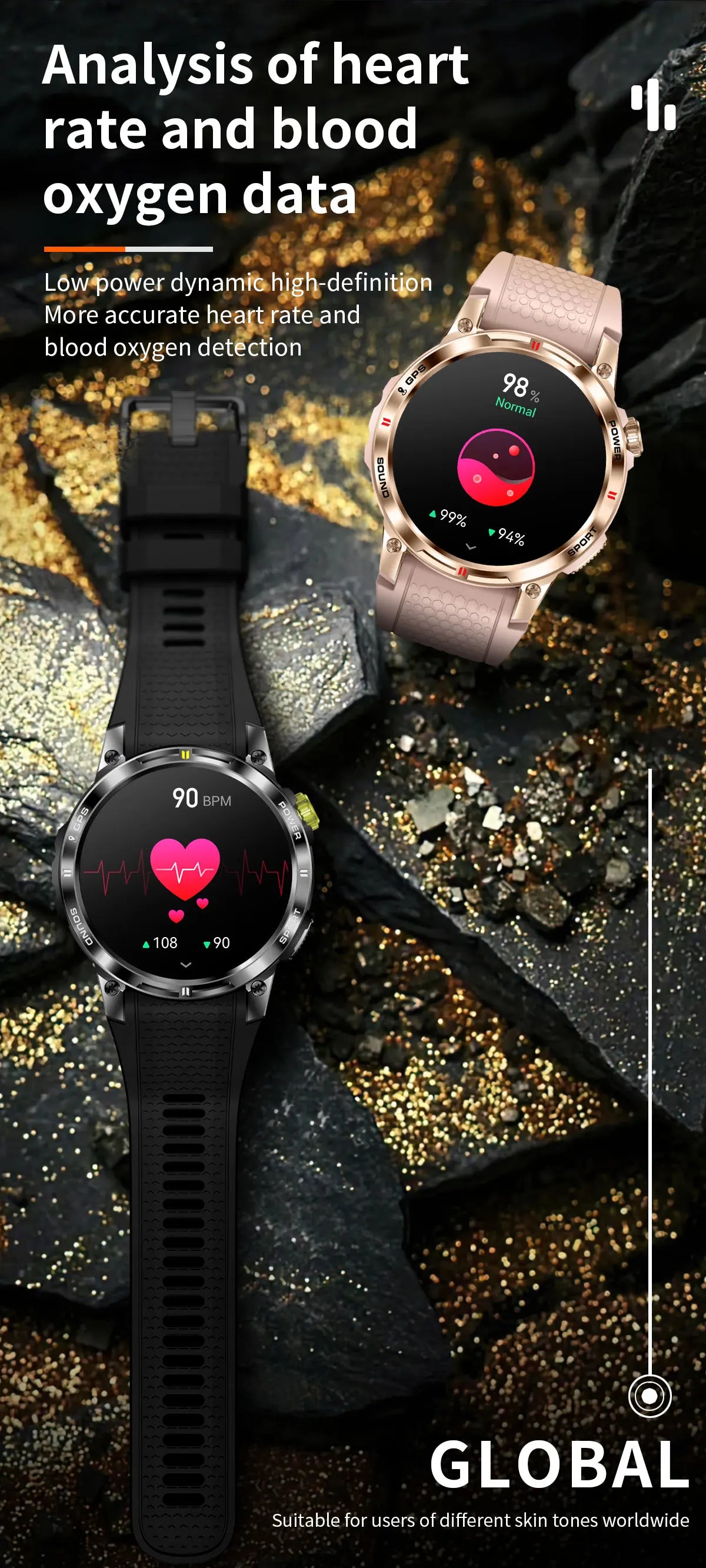 Outdoor Professional GPS Trajectory Smart Watch