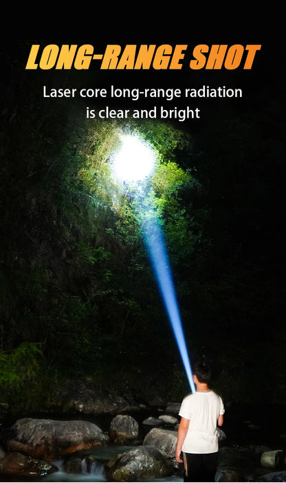 Outdoor Strong Light LED Telescopic Focus