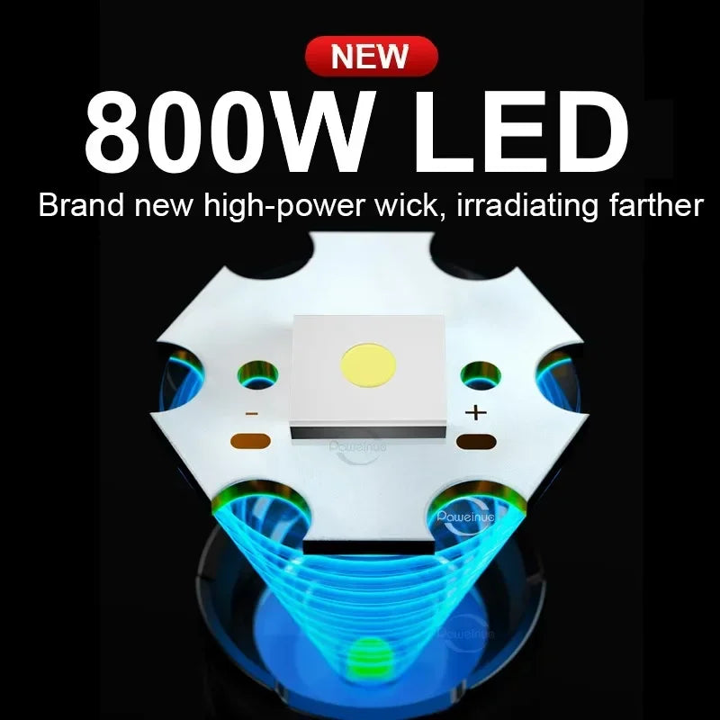 Most Powerful Led Flashlight