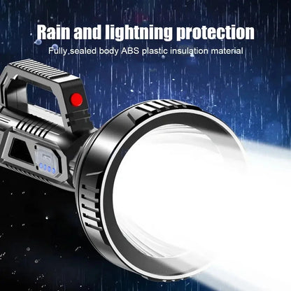 Powerful LED Flashlight