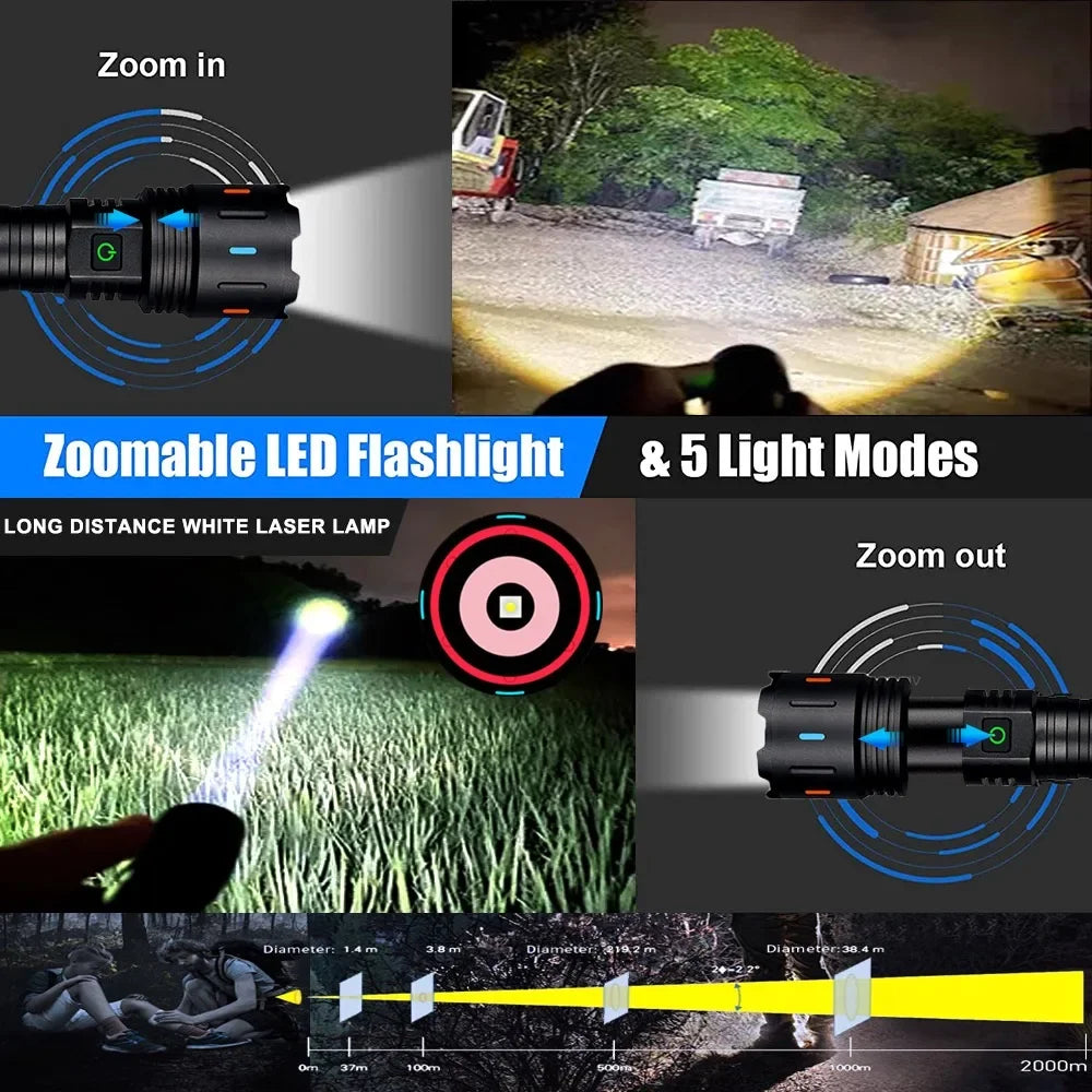 Most Powerful Led Flashlight