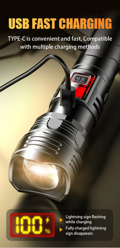 Outdoor Strong Light LED Telescopic Focus