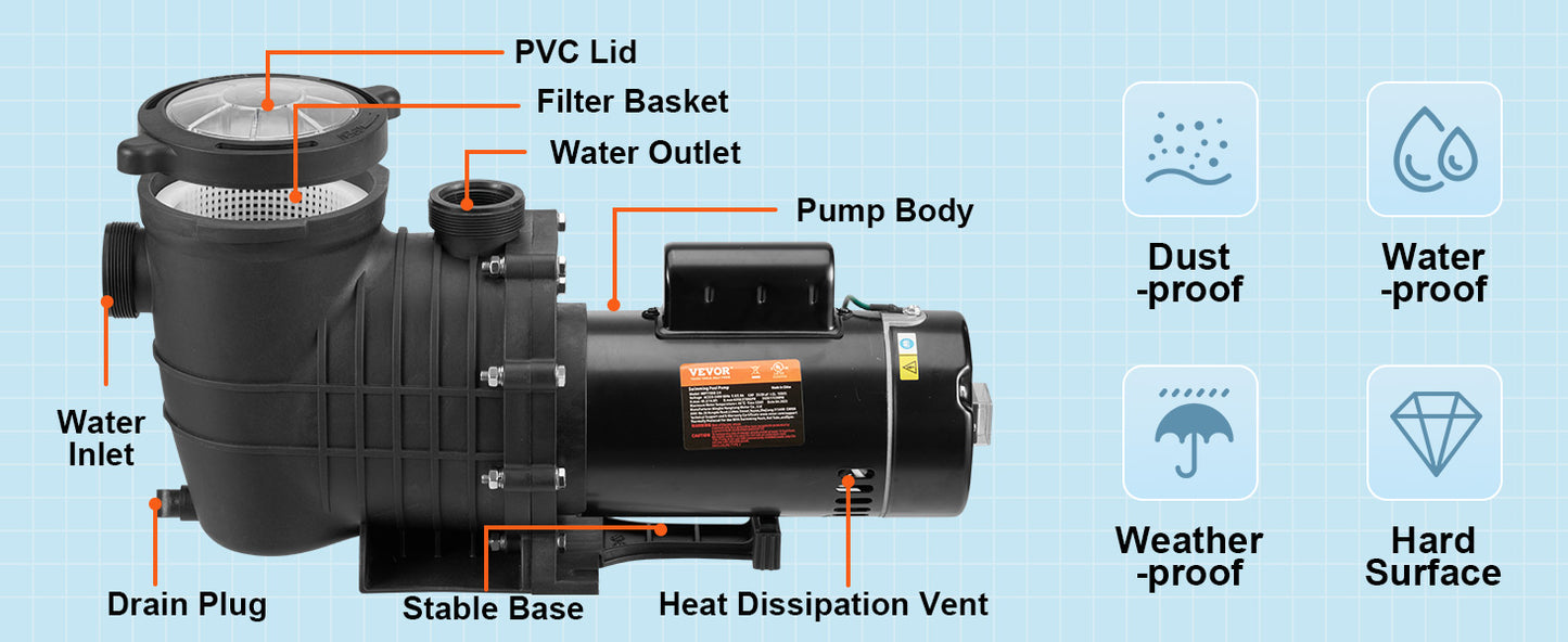 VEVOR Swimming Pool Pump 1.5HP/2.0HP Single/Dual Speed Pumps for Above Ground Pool with Strainer Filter Basket ETL Certification