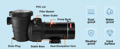 VEVOR Swimming Pool Pump 1.5HP/2.0HP Single/Dual Speed Pumps for Above Ground Pool with Strainer Filter Basket ETL Certification